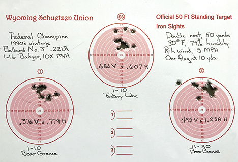 Sighter target at 12 o’clock is factory Federal Champion ammunition. Targets one and two are the same ammunition lubed with SPG Bear Grease.